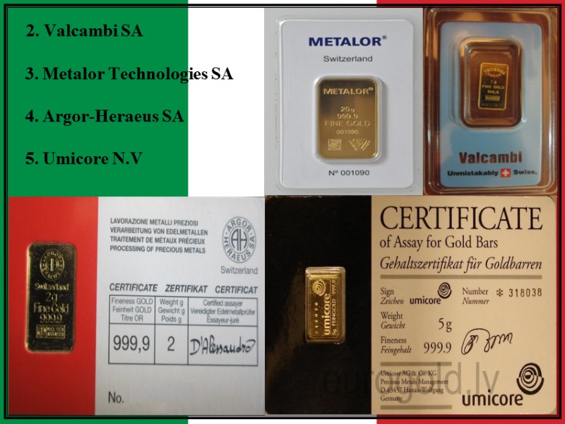 2. Valcambi SA    3. Metalor Technologies SA    4.